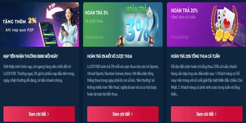 Thưởng Sinh Nhật VN88